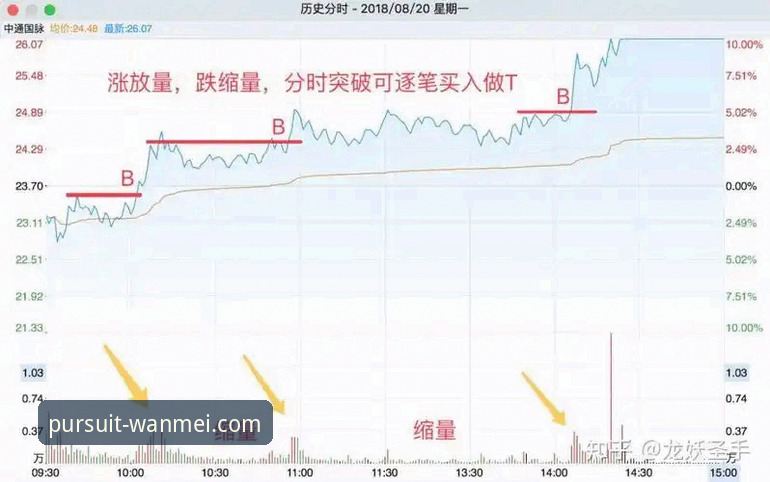 快速掌握完美体育平台入口地址最新版的5个核心要点