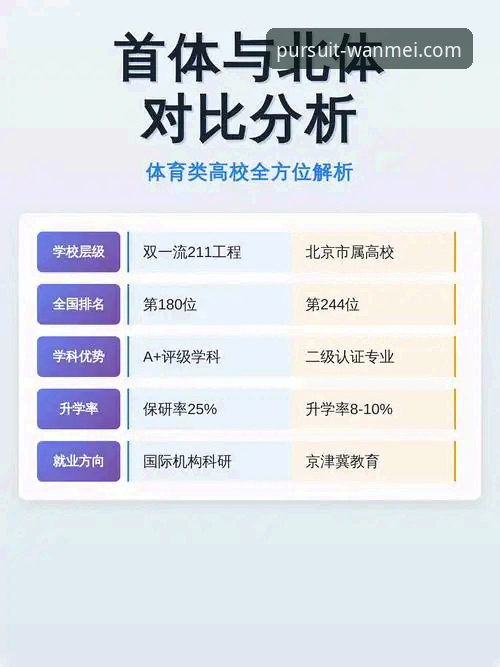 完美体育平台好用吗？与同类平台全面对比分析