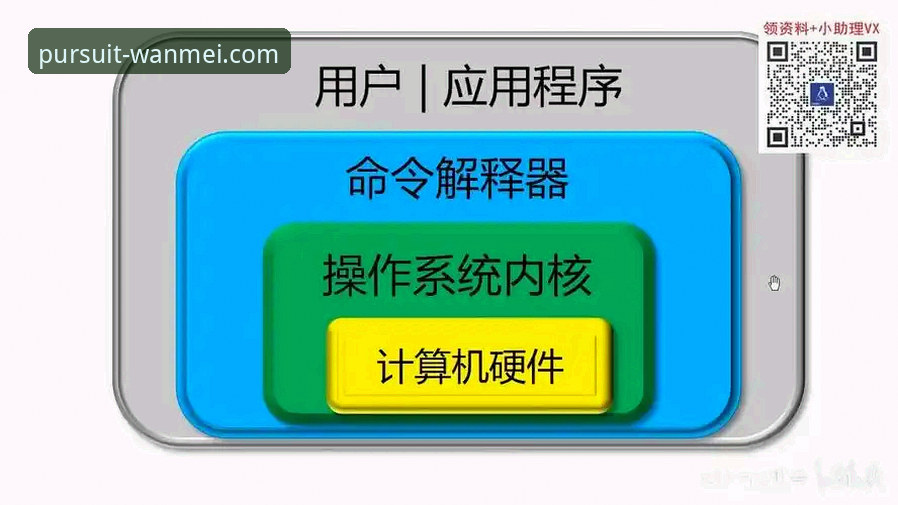 完美体育官网平台下载安装与使用教程：从入门到精通
